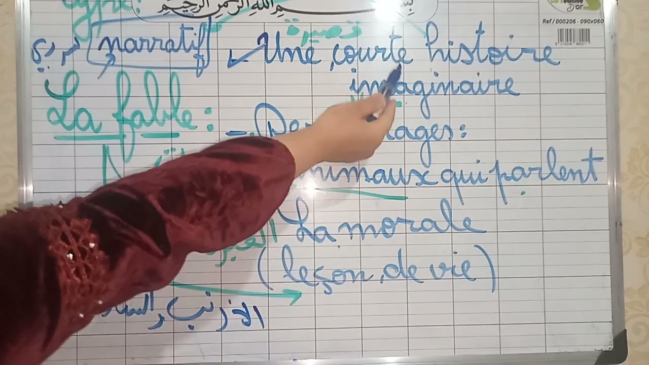 شرح تفصيلي للوحدة 2 la fable ثانية متوسط (أساسياتها) ..... يتبع بفيديو لاحق