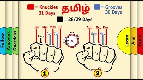 Tamil - Calculating days in a month - No calendar | Beat the Calculator Tamil - #1