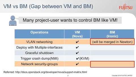 2016 OpenStack Summit Austin -Takao Indoh – Security group aware baremetal and infra network