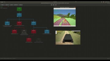 Behaviour trees for autonomous vehicles - part 1 (semantic segmentation with road detection)