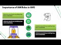 How Do You See The IAM Role AWS CLI? | AWS IAM Training | AWS IAM Tutorial