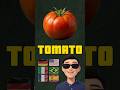 TOMATO in 6 Languages ! 🌎 #polyglotjourney #learnlanguages #emoji #learnenglish #pronunciation
