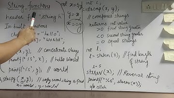 In-built string functions in C programming