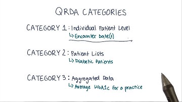 Query Reporting Standards - Georgia Tech - Health Informatics in the Cloud