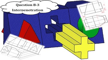 2009 Ordinary Section B: B-3