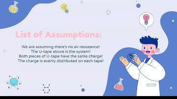 Physics 2212 Lines of Charge Lab