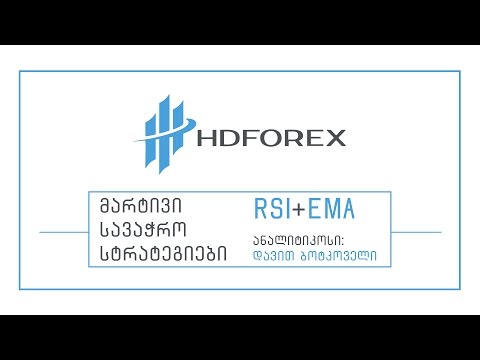 RSI+EMA - მარტივი სავაჭრო სტრატეგიები - თემა II