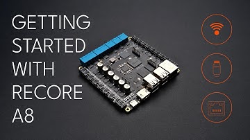 Getting started with Recore