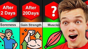 This Happens When You Do 100 Pushups Everyday