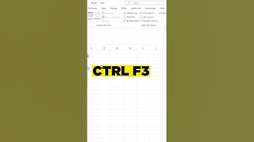 [Thủ thuật Excel] Danh sách thả xuống phiên bản nâng cấp cực hay trong Excel #Shorts