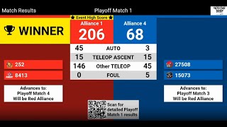 252 Electric Quahogs | Into The Deep 🌊 206pt Match |  🛣️🏝️ RI Qualifier 2 | PM1