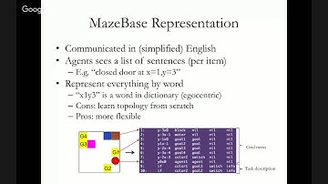 DeepHack.Q&A Rob Fergus – The MazeBase project