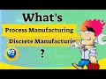 Process Vs Discrete Manufacturing 👉 What Is The Definition Of Discrete Manufacturing Video