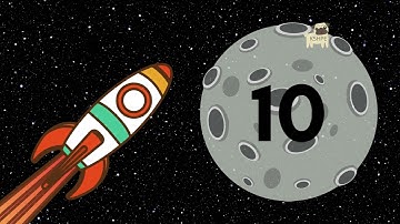 Blast Off Countdown from 20, Tidy Up Time, Transitions, 2 Minute Timer, Space! Clean Up Clock KIDS!!