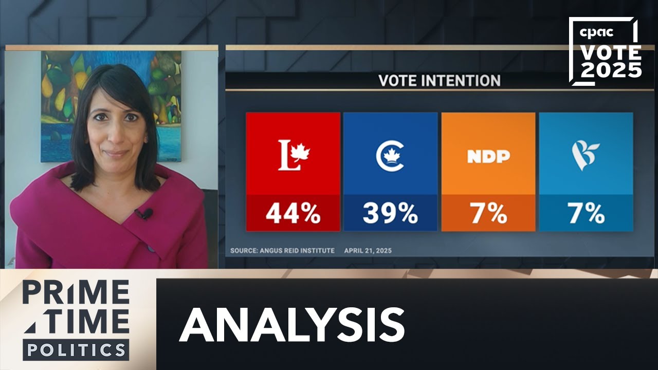 Angus Reid: Liberals Lead Conservatives By Five Points – April 22