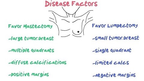Choosing Between Lumpectomy and Mastectomy
