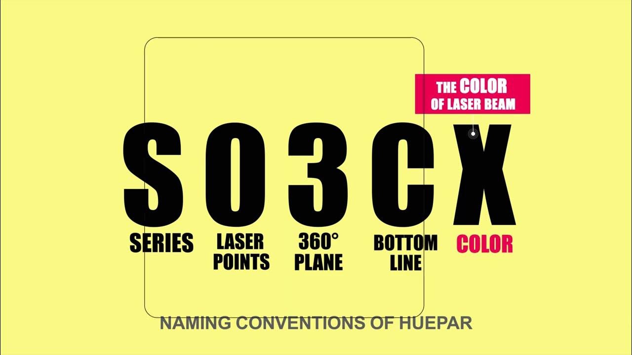 Huepar Laser Level Comparisons. BO2CG v SO4CG/CR 