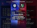 Como vs Sassuolo | Anteprima Itallian Serie A
