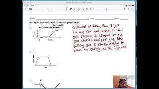 4.4 Graphing Stories Notes Video