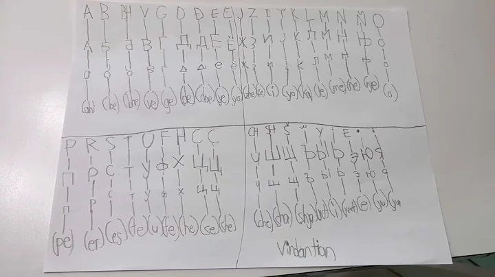 Vindantian alphabet I made at home