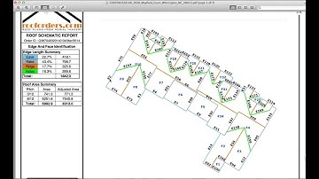 Rooforders.com Inc. Product Description