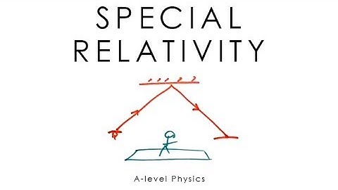 Special Relativity (AQA Turning Points) - A-level Physics