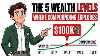 Full The 5 Wealth Levels Where Compounding Gets Insane Update