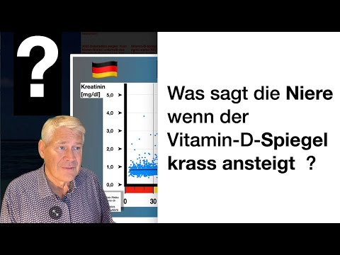 4 arguments of the endocrinologist against Dr. von Helden