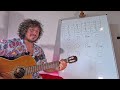 How to play "Knocking on Heaven's Doors" on the guitar