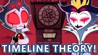 Does Time Move Different in Hell Than Earth A History of 'Helluva Boss' Theory!