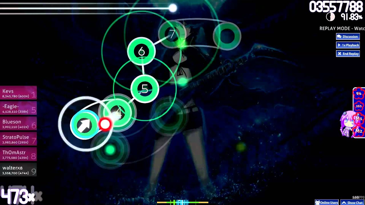 YuYu Metal [Doko] osu!