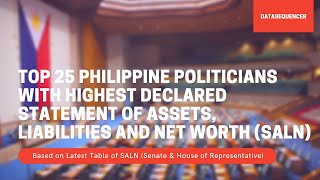 Top 25 Philippine Politicians with  Highest Declared Statement of Assets, Liabilities and Net Worth by Datasequencer 60 views 3 years ago 5 minutes, 22 seconds