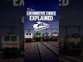 Indian Locomotive Codes Explained | Complete Engine Classification Guide | Railwayinfo&guide