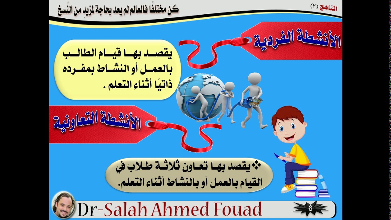 د.صلاح أحمد فؤاد ...تابع عناصر المنهج: الأنشطة التعليمية