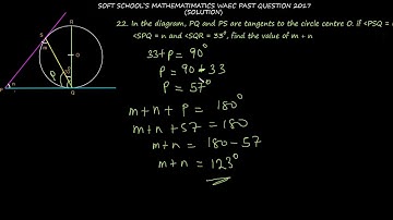 WAEC Mathematics Past Question OBJ(2017) Q21 - Q25