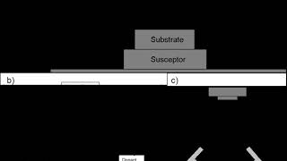 Chemical Beam Epitaxy Wikipedia Audio Article