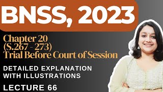 Chapter 20, BNSS | Trial of Warrant Cases Before Magistrate | Judiciary | LLB Students