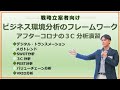 ビジネス環境分析のフレームワーク(アフターコロナにおけるトレンド分析)