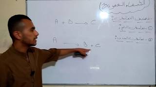 مقدمة حول مادة هندسة الطرائق