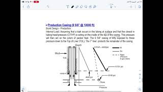 Production casing designs (1)