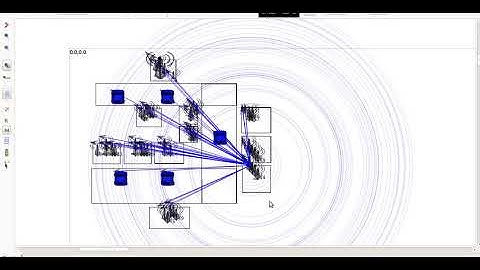 +91 9176206235(call/whatsapp)VANET via Named Data Networking using ndnsim| Vanet Via Named Data