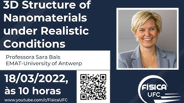 3D Structure of Nanomaterials under Realistic Conditions