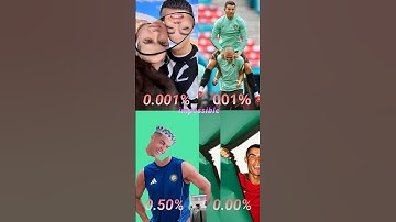 🤯 IMPOSSIBLE Quiz: Ronaldo GOAT Challenge! (Only 0.001% Can Win!) #Shorts #CR7