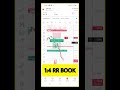 One strategy crypto course | 1:4 RR achieved | #short
