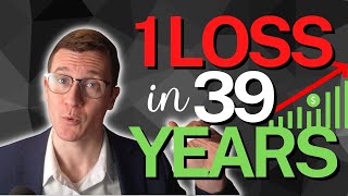 This strategy only lost π° ONCE in 39 years (1973-2012) π«’