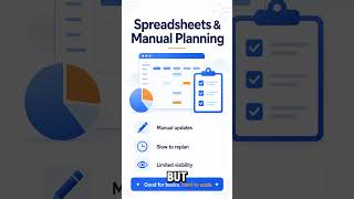MFG Production Scheduling Options