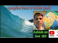 भूआकृतिक विज्ञान से संबंधित पुस्तकें