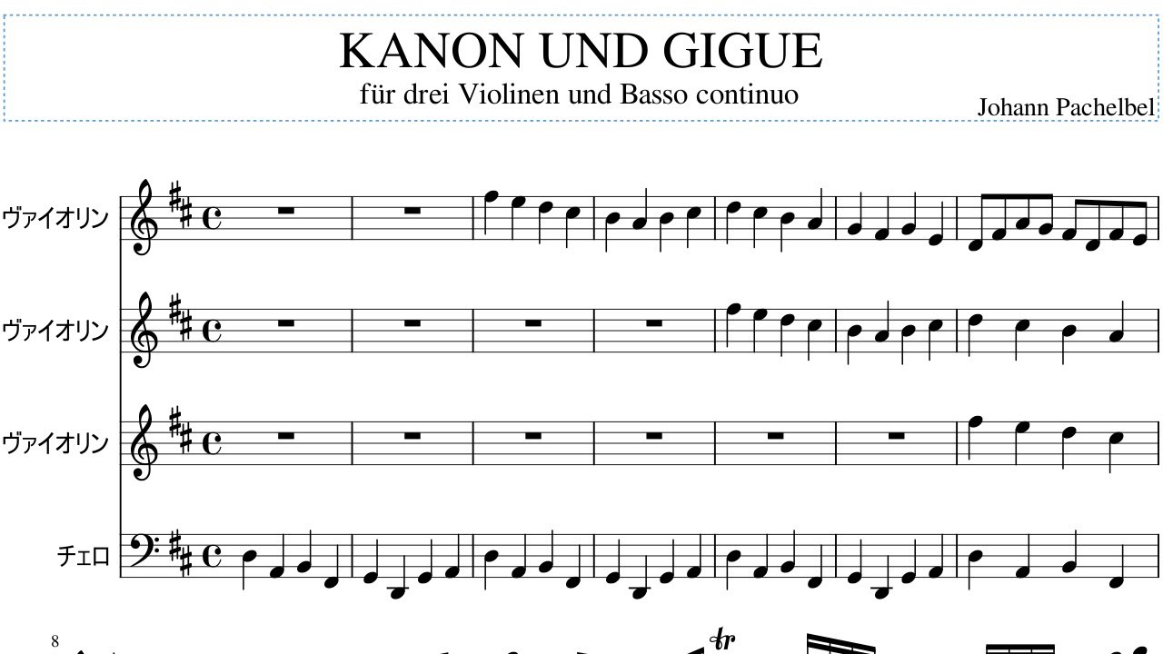 カノン  投稿詳細｜MOTOCLE