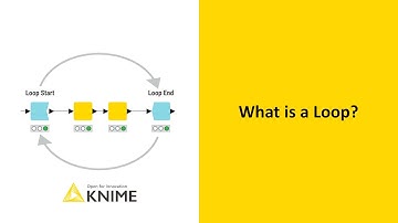 What is a Loop?