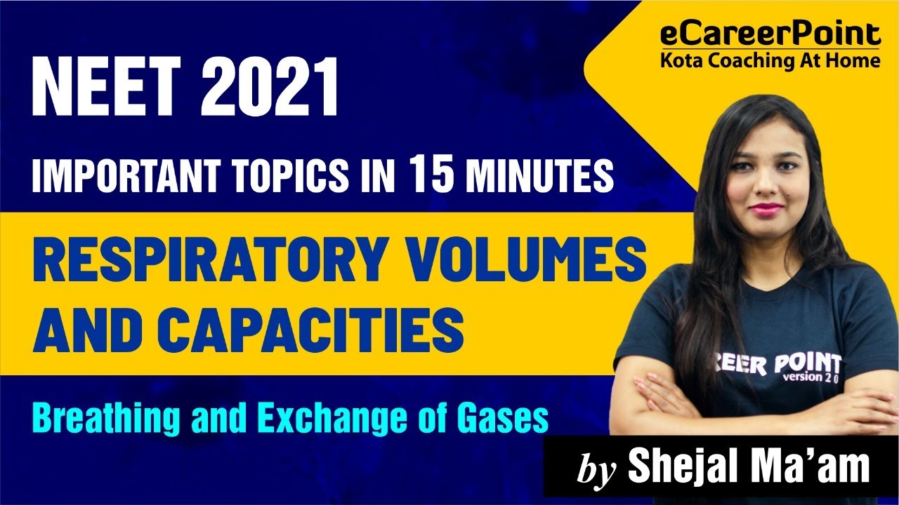 Important Topics in Just 15 Minutes | Respiratory Volumes and Capacities | eCareerPoint-NEET
